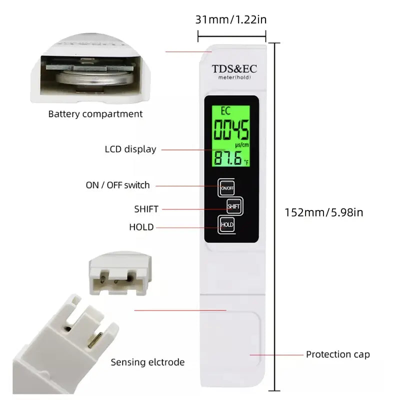 Water Quality Tester Drink