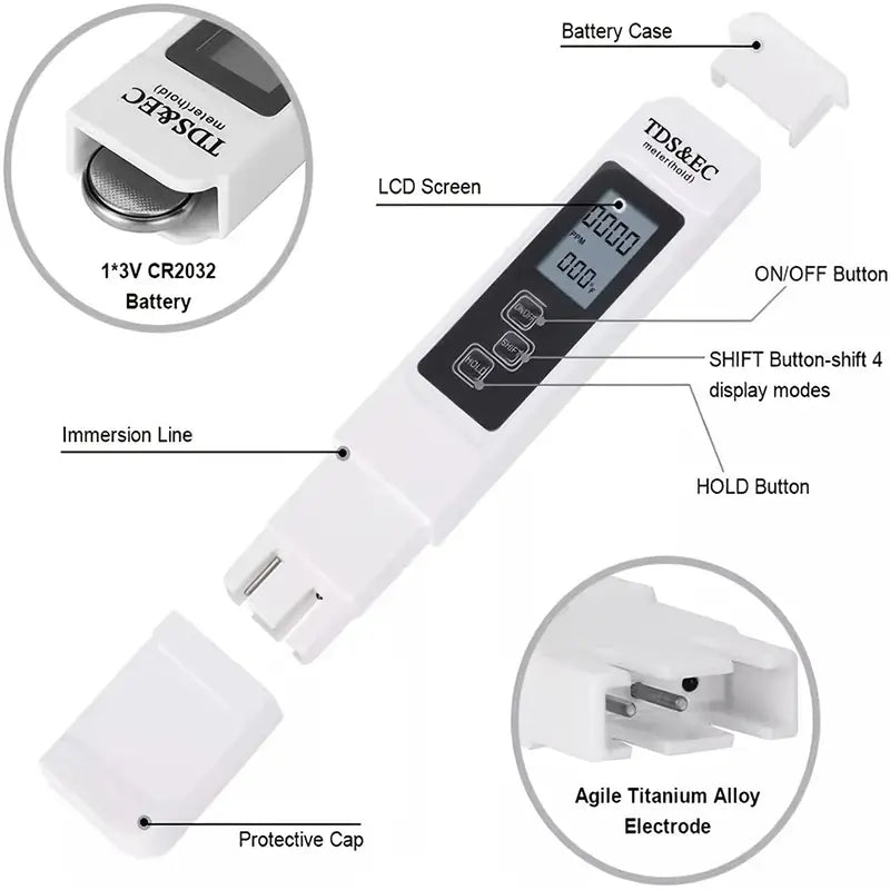 Water Quality Tester Drink