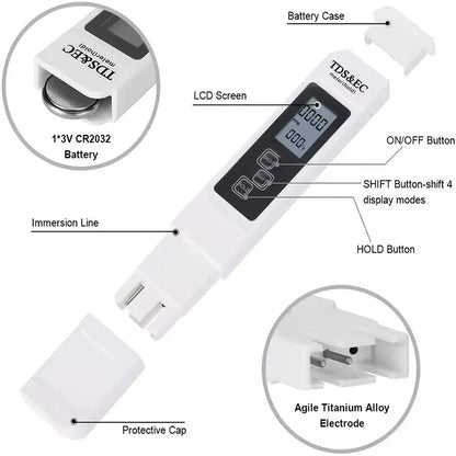 Water Quality Tester Drink