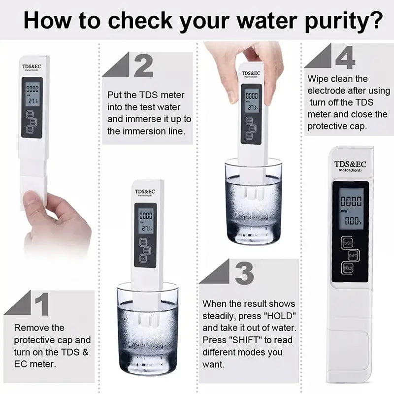 Water Quality Tester Drink